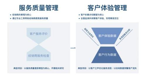 质量管理招聘_温州58同城网招聘质量管理 验货员招聘人才简章