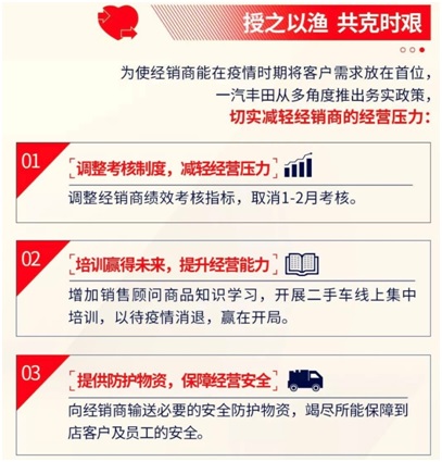 一汽丰田：为打赢这场看不见硝烟的疫情战全力以赴