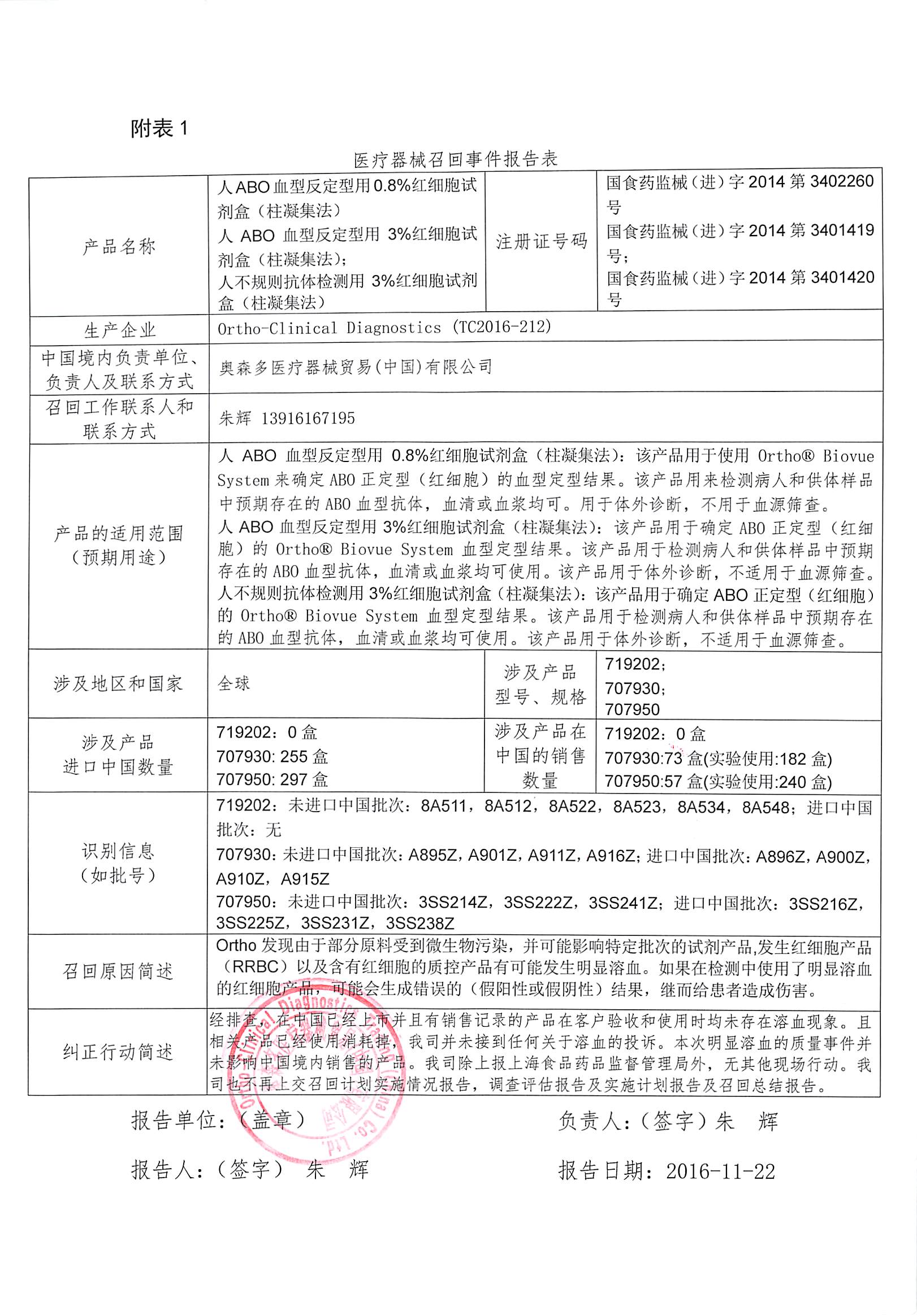 奥森多医疗器械贸易(中国)有限公司对人abo血型反定型用0.