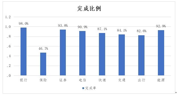 泰康人口_九岁宝宝保险 适合1岁宝宝的保险(2)