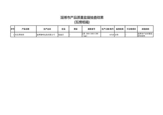 2025年4月11-13日第44届东北亚（沈阳）国际糖酒食品交易会