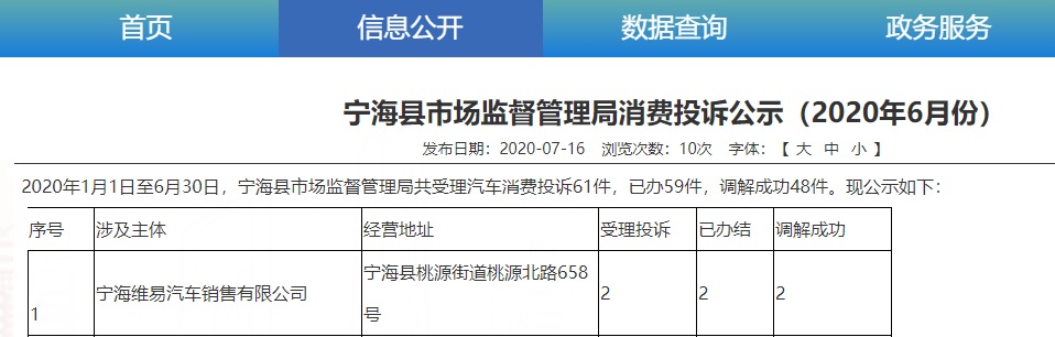 2020年浙江汽车销量_浙江杭州:到2020年市区电动汽车充电半径小于1公里