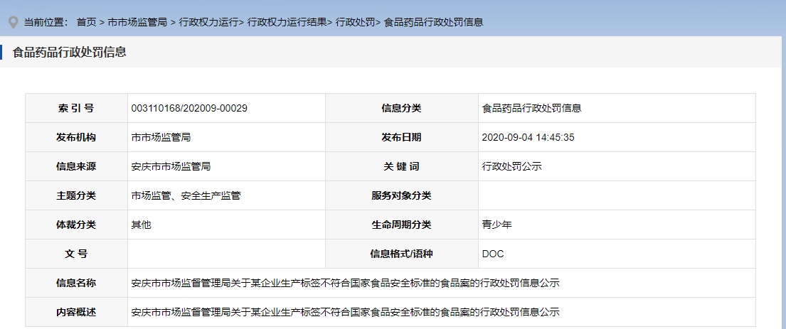 中国标准化