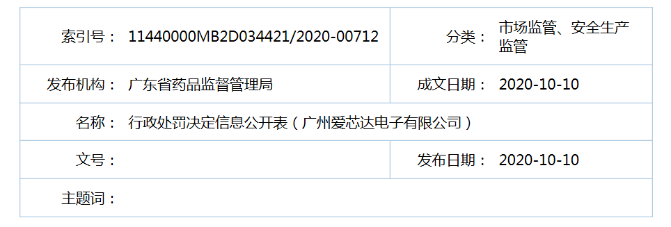 中国标准化