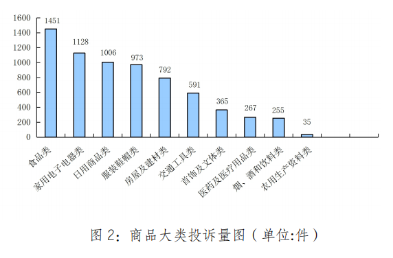 2021四川广汉gdp_新鲜出炉 四川21市州一季度GDP数据来啦 你的家乡排第几(3)