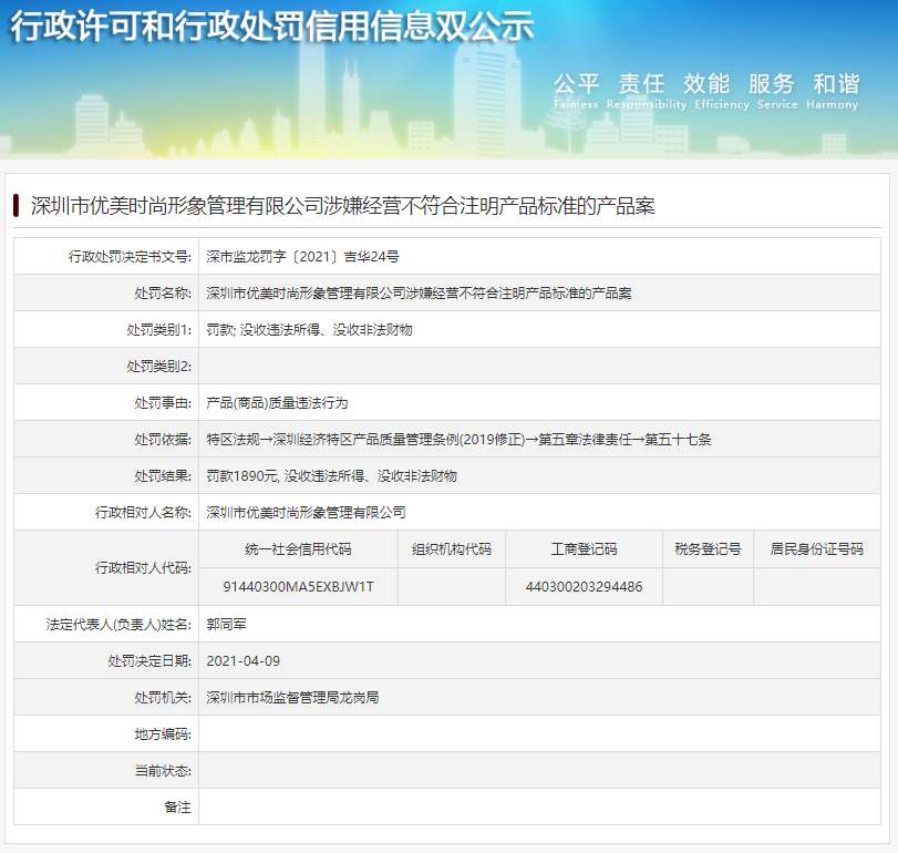中国标准化