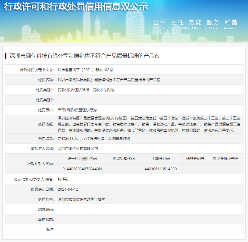 中国标准化