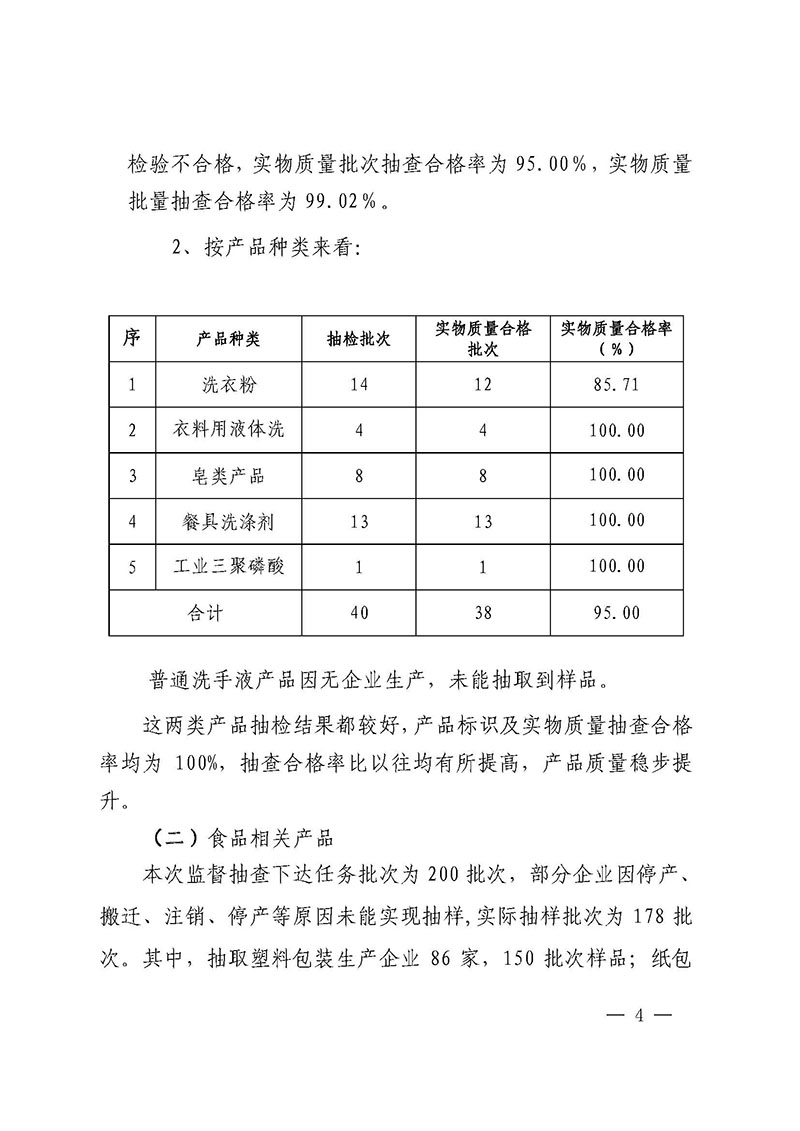 昆明市质监局通报2017年第二季度监督抽查和风险预警检测情况 抽查企业122家