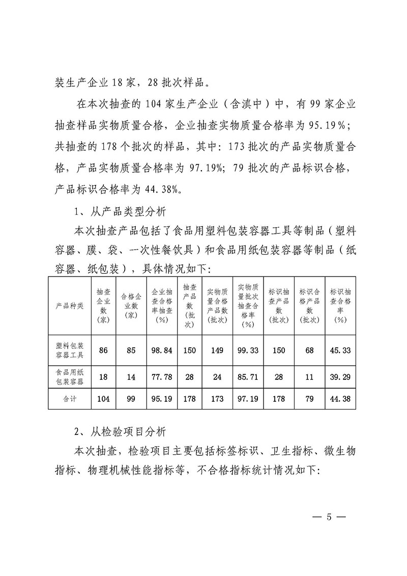 昆明市质监局通报2017年第二季度监督抽查和风险预警检测情况 抽查企业122家