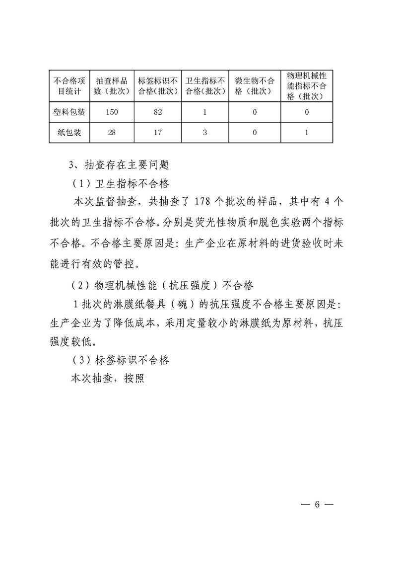 昆明市质监局通报2017年第二季度监督抽查和风险预警检测情况 抽查企业122家