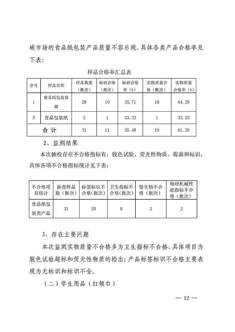 昆明市质监局通报2017年第二季度监督抽查和风险预警检测情况 抽查企业122家