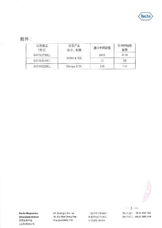 罗氏电化学发光的原理是什么_电化学发光法检测图(2)