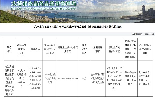 中国标准化