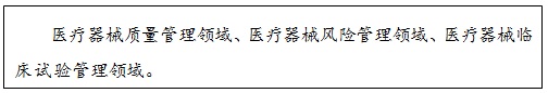 中国标准化