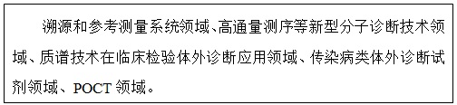 中国标准化