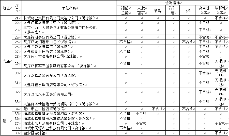 辽宁省人口与计划生育条例2021_人口与计划生育法(2)