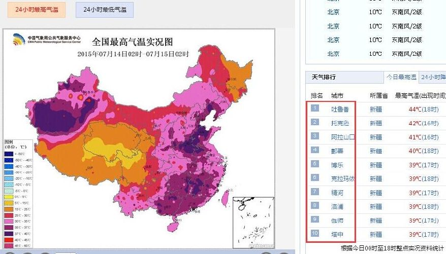 第一次全国人口新疆