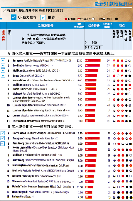 51网站超污视频