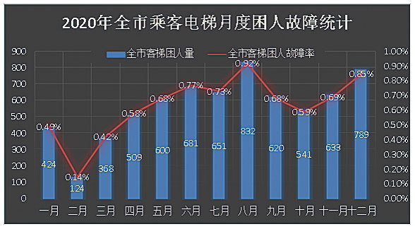南京多少人口2020_2020年南京总人口将达910万,各区均有妇幼健康服务机构(2)