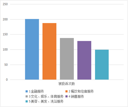 河北保定市gdp2020全年_网传 2023保定GDP将达7000亿 来源为何 有可能吗