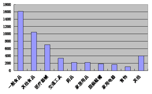 唐山2020年经济总量_2020年唐山地震图片(3)