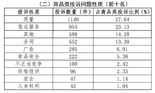南昌2020年二季度多少gdp_山西太原与江西南昌的2020年一季度GDP出炉,两者成绩如何(3)