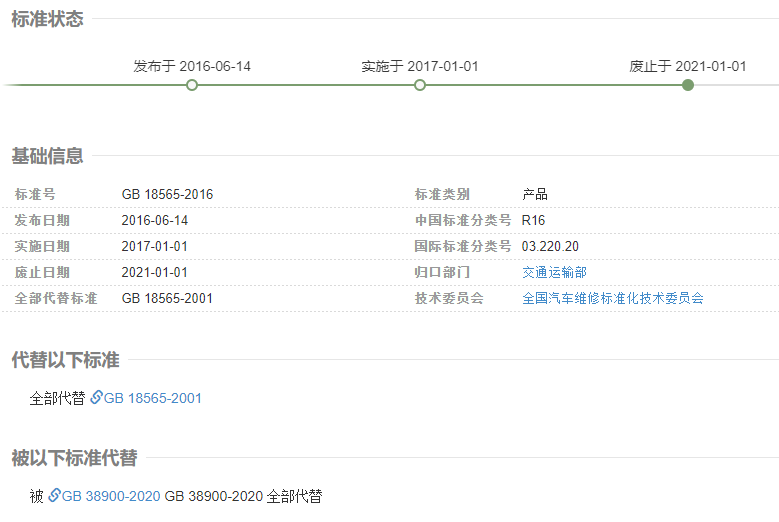 中国标准化