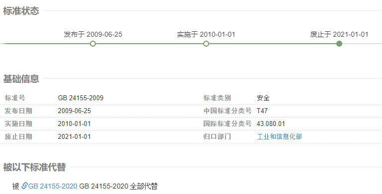 中国标准化