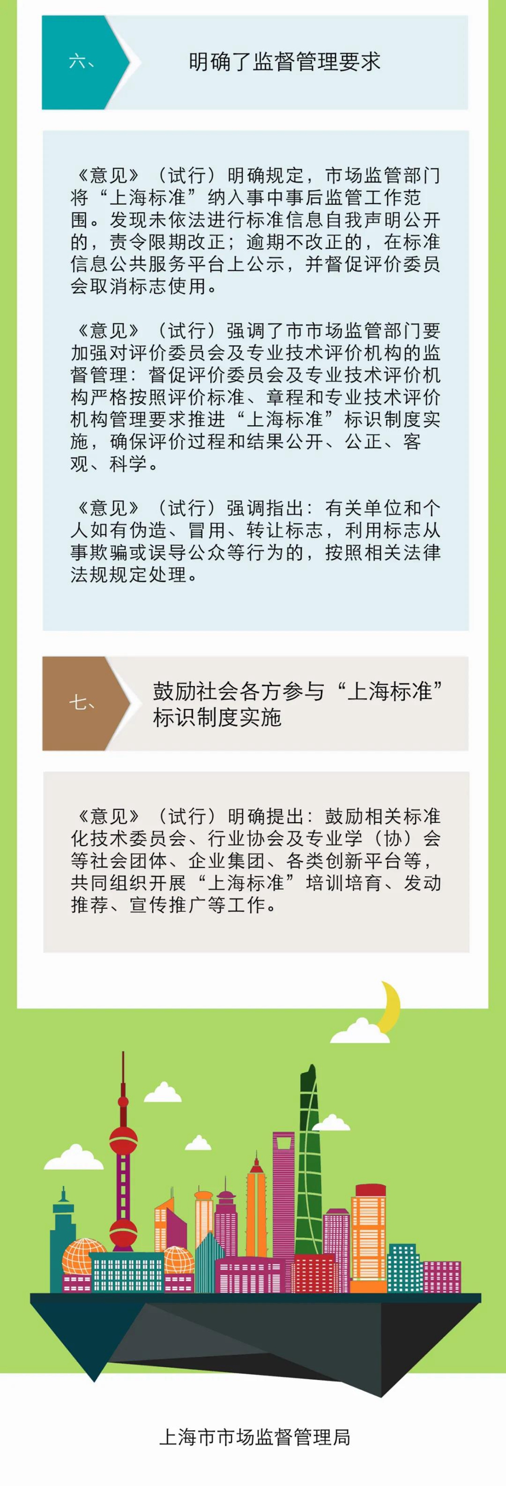 中国标准化