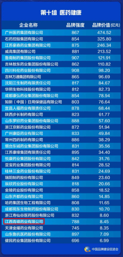 2021年赣州经济总量_赣州经济(2)