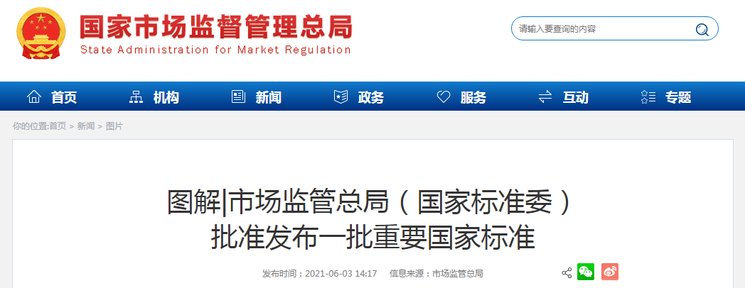 中国标准化