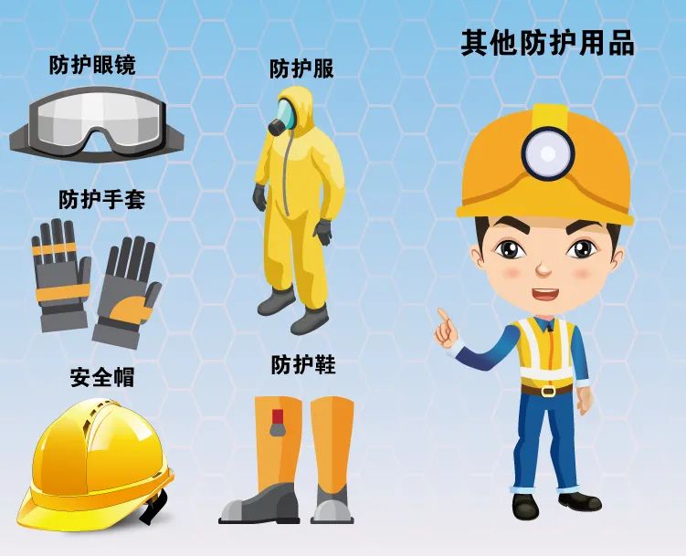 一图读懂有限空间作业安全防护