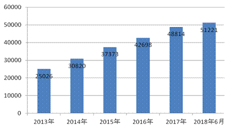 义乌东阳gdp2020_你可能根本不懂义乌(2)