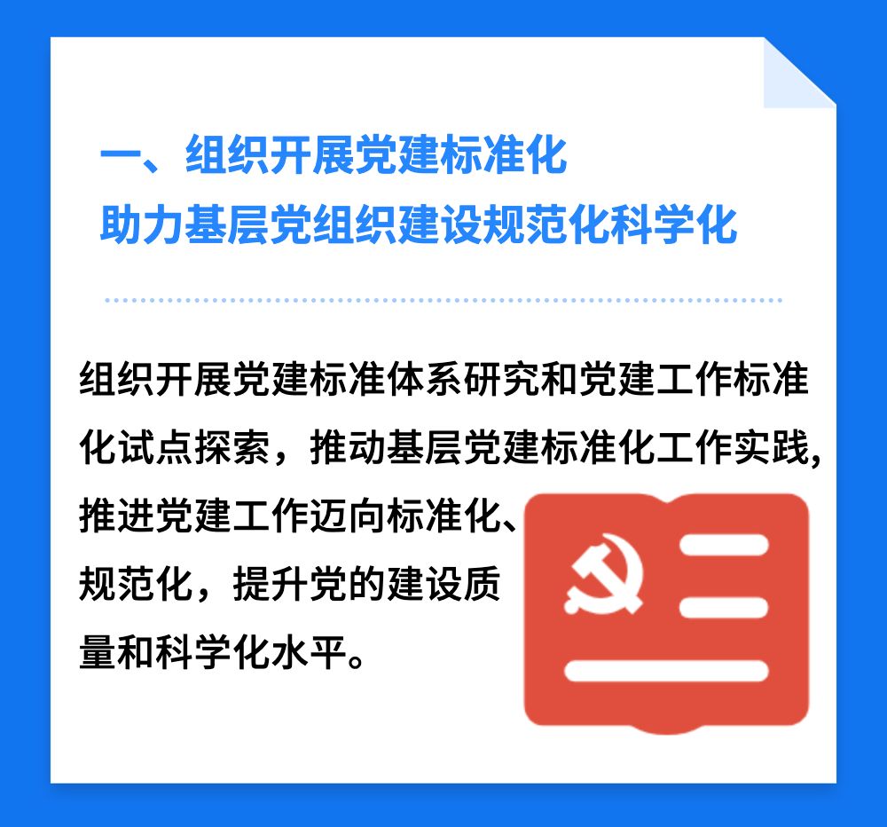 中国标准化