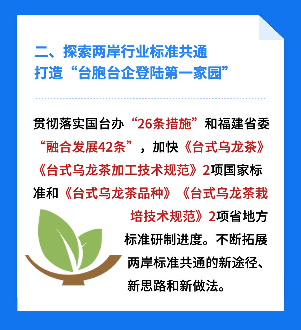 中国标准化