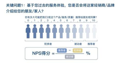 鄂托克旗前旗2021年gdp_指定了 鄂尔多斯未加碘盐只有这些地方卖