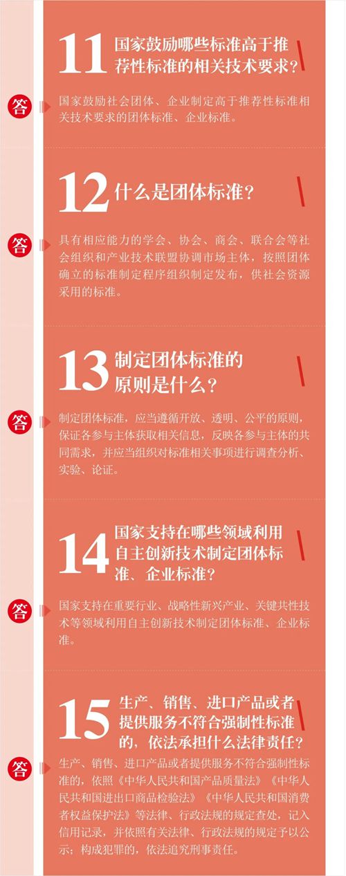 中国标准化
