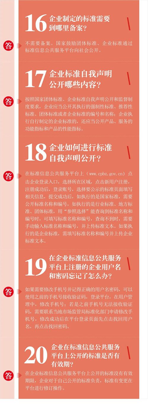 中国标准化