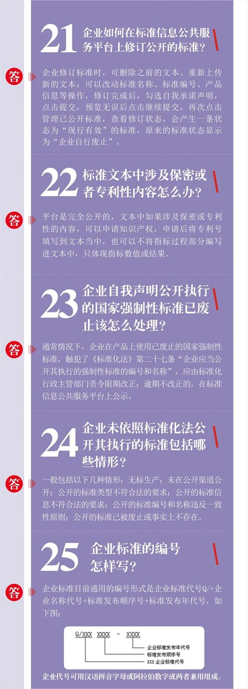 中国标准化