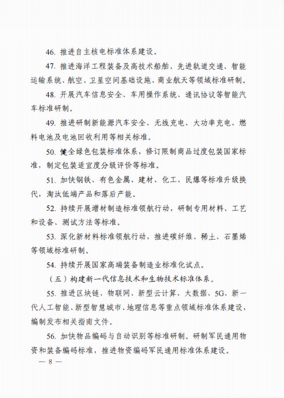 中国标准化