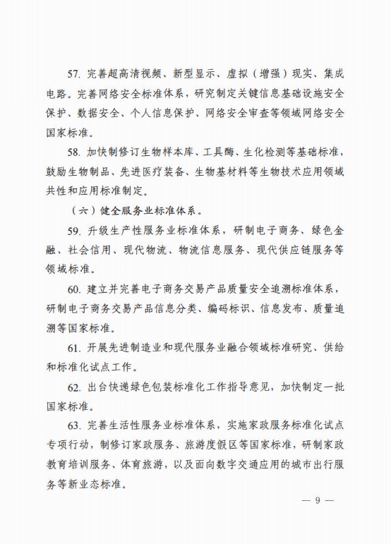 中国标准化
