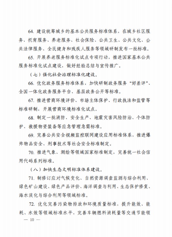 中国标准化