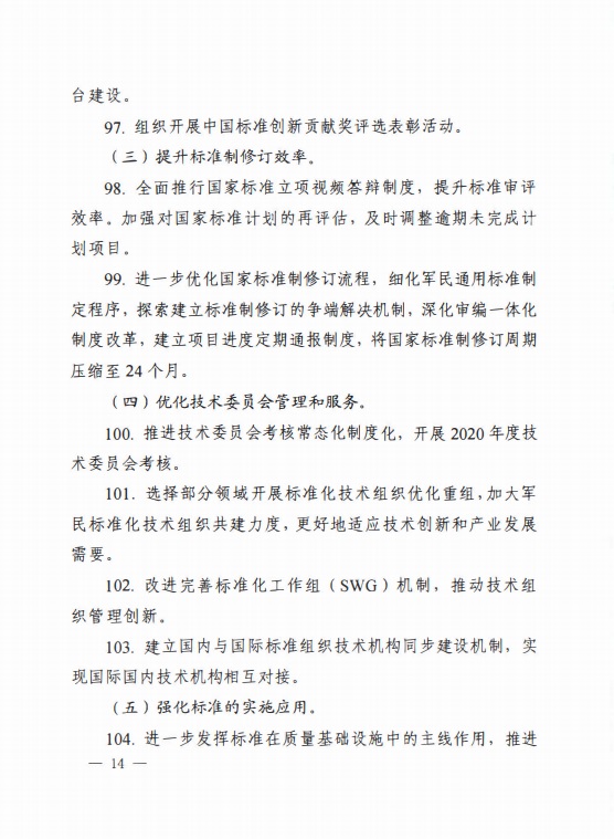 中国标准化
