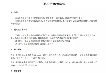 中国标准化