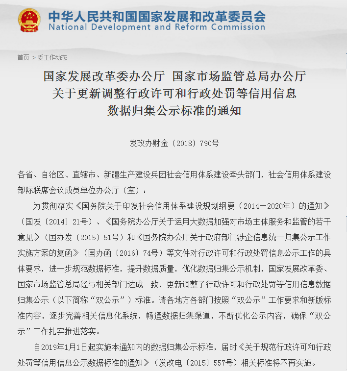 中国标准化
