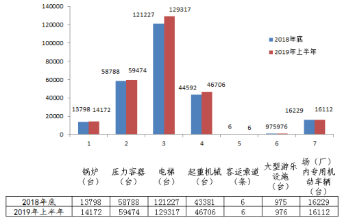 2021年河池百色gdp对比_重庆2020年前三季度GDP排名出炉,追上深圳还需多久(2)