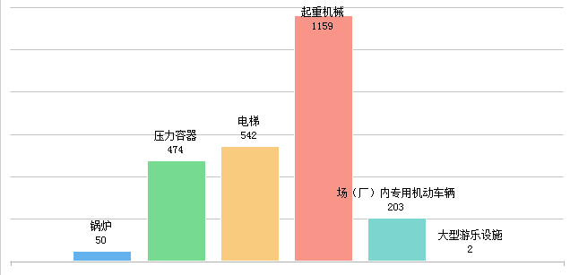 2021年丽水各县市区的gdp_2018年丽水各区县GDP排名 莲都区第一,龙泉第二,庆元人均最少(2)