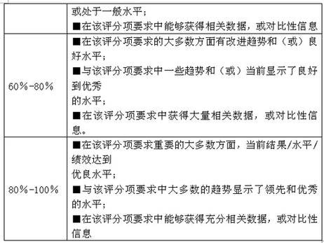 《品牌评555彩票网价》的主要内容