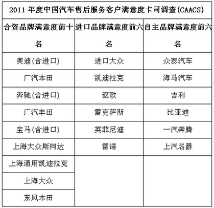4人口技_人口普查(2)