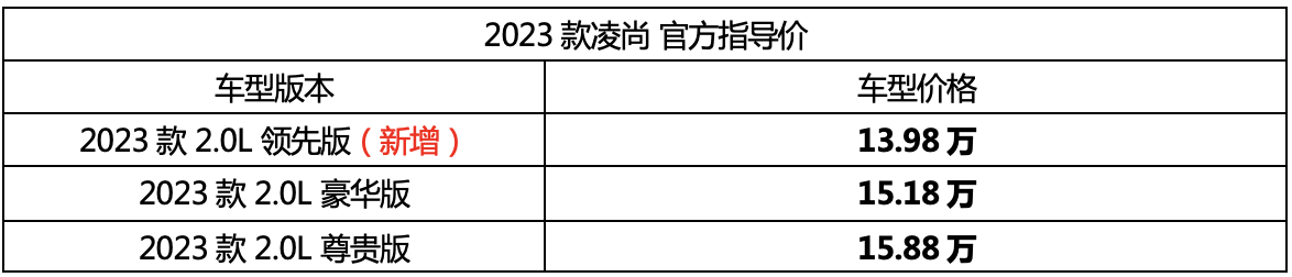 微信群二维码几天有效《怎么在qq里面找群》